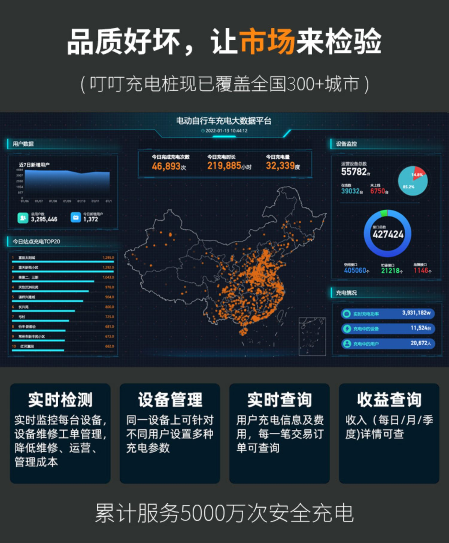 叮叮电动车智能充电桩系统 让设备更稳定